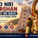 Balaji travels Profile Picture